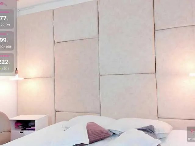 abbygibson — FINGER ASS 