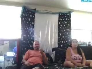 pappyslilfreak on CamSoda 