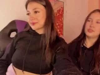 sweet-candies on CamSoda 