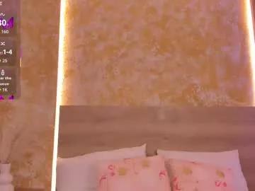 alana_2916 on Chaturbate 