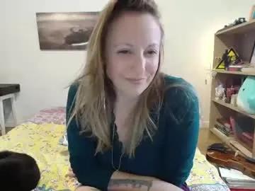 alice8363 on Chaturbate