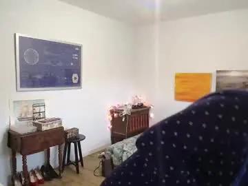 alice8363 on Chaturbate