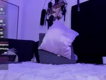 annachernova on Chaturbate 