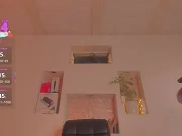 arcana_angel on Chaturbate 