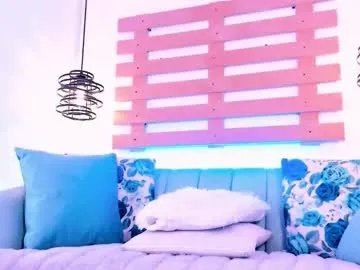 arianasantana on Chaturbate 