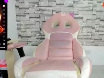 coffee_hot on Chaturbate 
