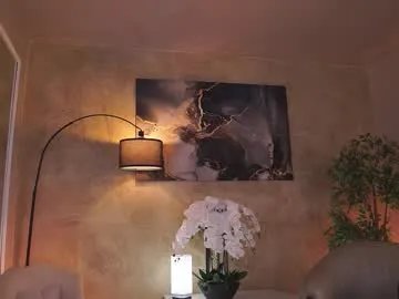 ellieredd on Chaturbate 