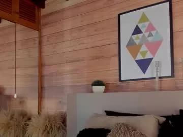 izzywild1 on Chaturbate 