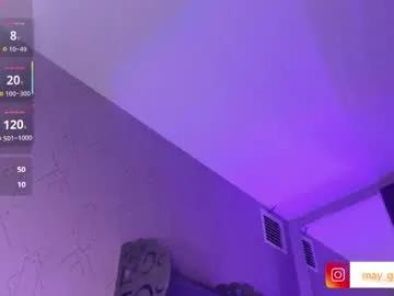 may_fox06 on Chaturbate