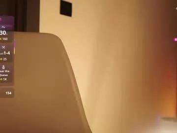 misskristel on Chaturbate 