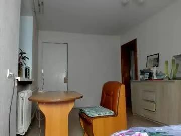 willlytr on Chaturbate 