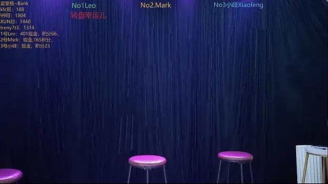 AAA-winner on StripChat