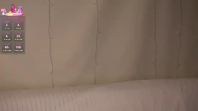 AnnyBangs on StripChat 