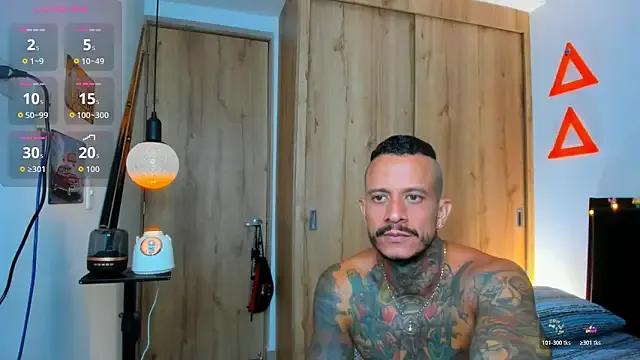 fitnolan — Tips make us crazy  // @goal = Cum