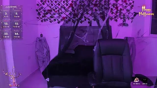 Karly_Closson — Masturbation and finger fucking