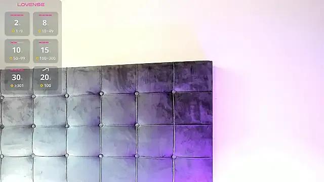 Kylie2211 on StripChat