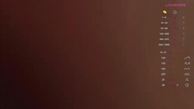 NoraBigAss — nipple clamps