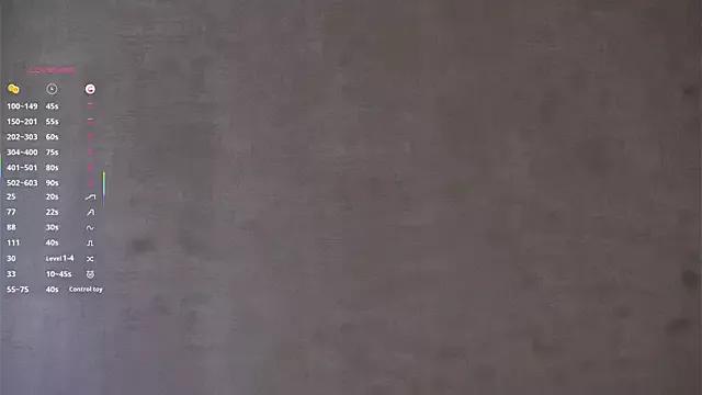 Sssonya on StripChat 
