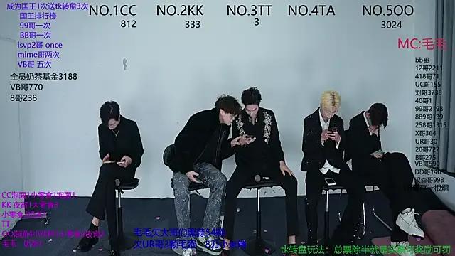 sweetboys666 — Start dancing