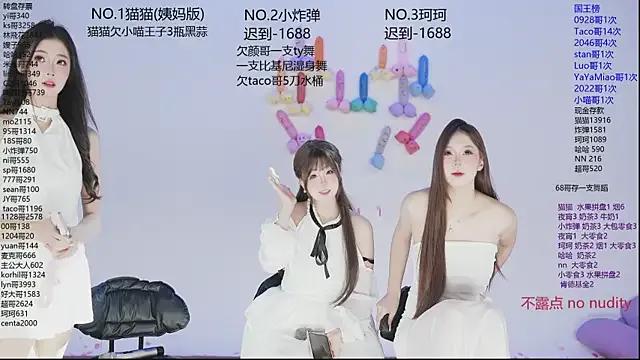 sweetgirls666 on StripChat